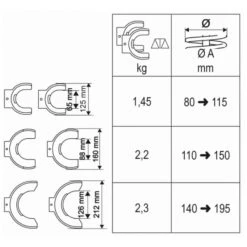 EXPERT BY FACOM Automobile EXPERT Compresseur De Ressort - E201001 -Outillage à main Soldes expert compresseur de ressort e201001 2