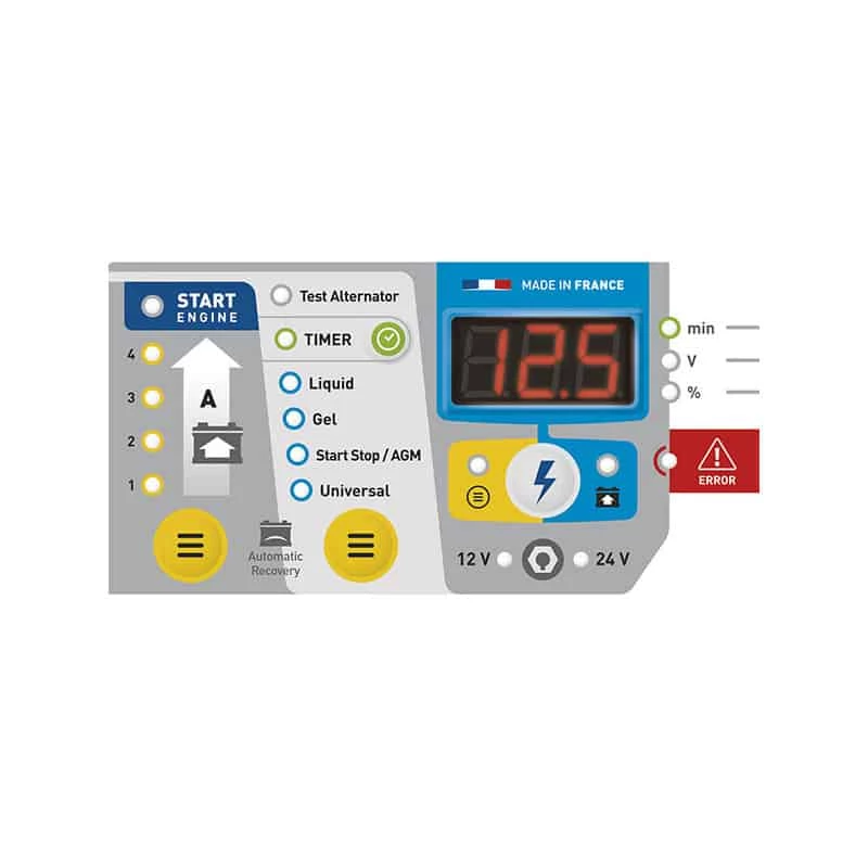 Chargeur De Batterie GYS Booster Chargeur Batterie Plomb 12/24V STARTIUM 680E - 026490 4 Chargeur De Batterie GYS Booster Chargeur Batterie Plomb 12/24V STARTIUM 680E - 026490 – Image 2